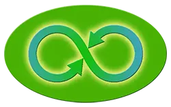 Procesos con Conciencia Climáticamente Neutral